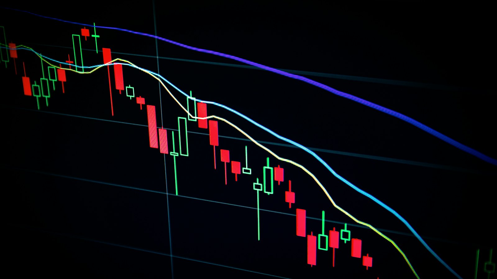A declining trading chart with moving averages