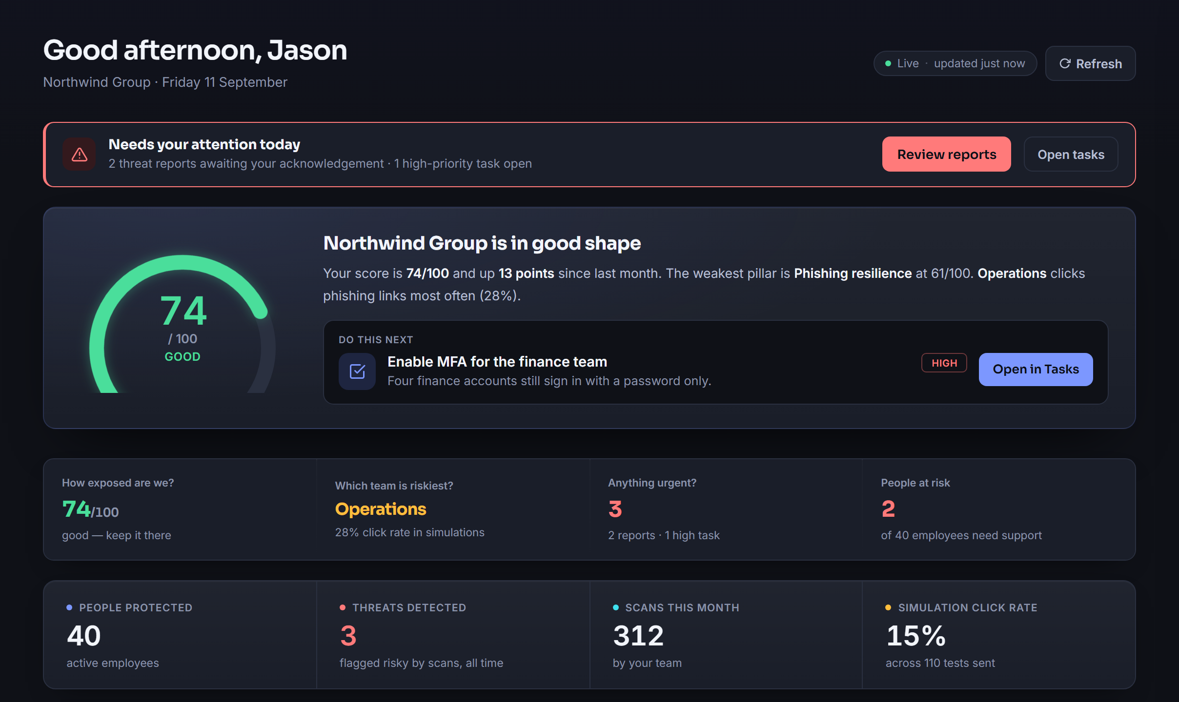 Organization dashboard showing a security score of 74 out of 100, the riskiest department, and the recommended next action